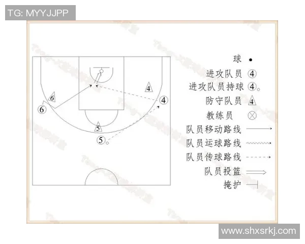 深圳篮球队战术揭秘：从战术布局到球员配合的全景分析